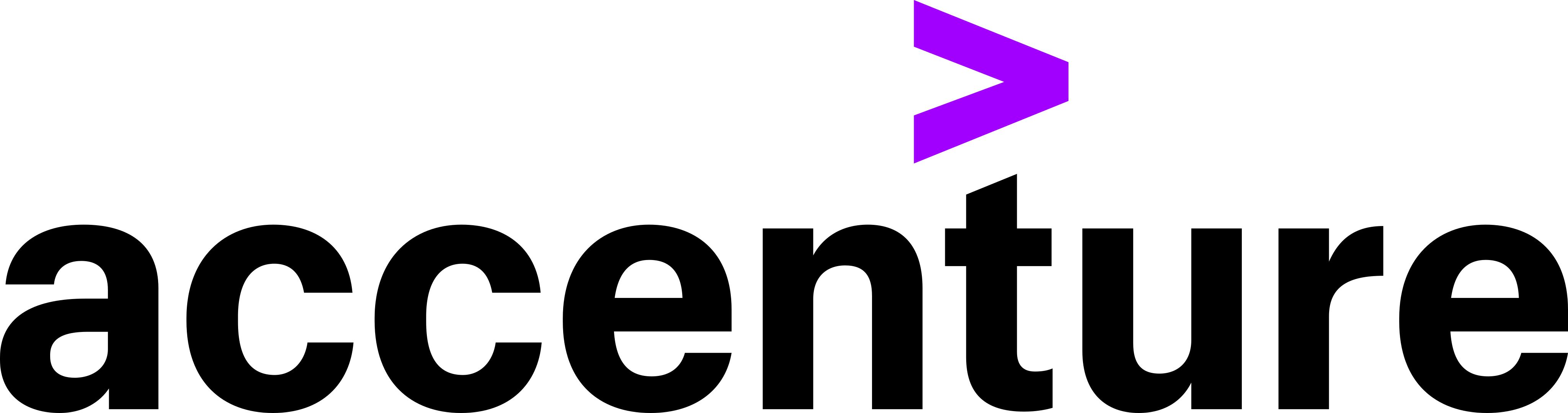 LOGO_ACCENTURE